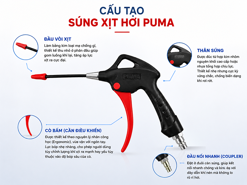 Súng xịt hơi Puma chính hãng, giá rẻ